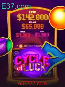 CycleofLuck: Descubra as Regras e Atrações do Jogo Popular